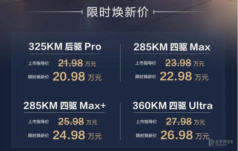限时售20.98万起 猛士X700上市 中大型方盒子SUV/1.5T插混系统
