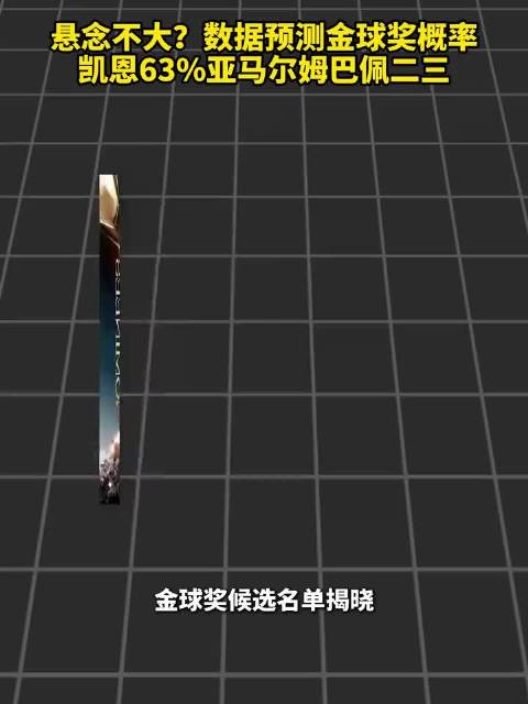 金球奖获奖概率预测，凯恩63%居首亚马尔姆巴佩紧随