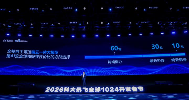人工智能“越狱”事件频发，端云协同会是更好的路径吗？