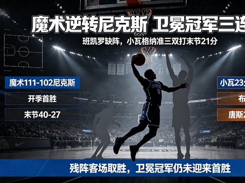 魔术逆转尼克斯,卫冕冠军遭遇开季三连败 魔术逆转尼克斯,卫冕冠军遭遇开季三连败