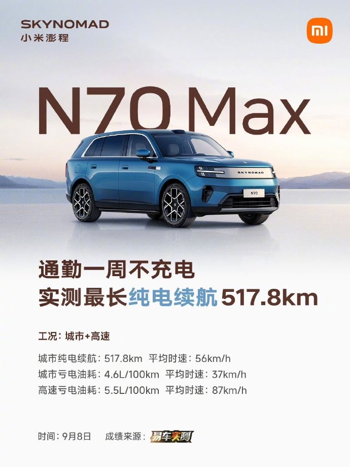 日均50公里往返,增程SUV四车横评:小米澎程N70 Max、理想L7、问界M9、唐DM-i怎么挑?+FAQ 日均50公里往返,增程SUV四车横评:小米澎程N70 Max、理想L7、问界M9、唐DM-i怎么挑?+FAQ