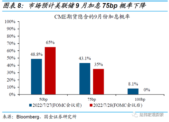 品牌出海服务商