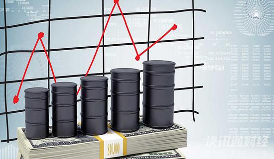 油价降至40美元时 美国页岩油企业将难以