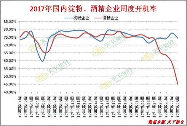 近期国内外玉米走势分析及后市展望|农产品|期