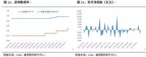 (2)轮胎厂开工率难以大幅提升