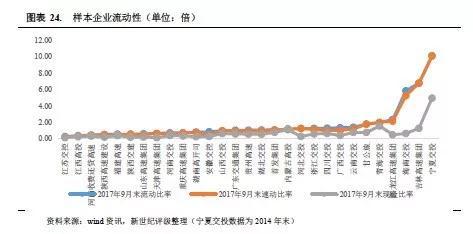 循环流量图_收入循环流量(3)