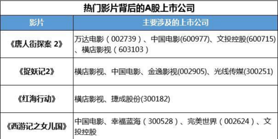 国庆各省旅游收入排行_2018年全国旅游收入(2)