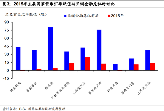 假设某一竞争性经济体的总量生产函数为(3)