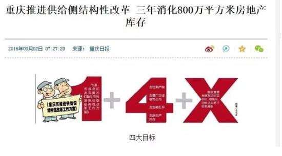 重庆房价五年仅涨12%:用地供应充足 有人买也