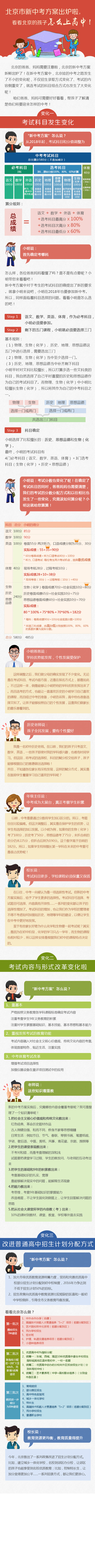 看北京孩子怎么上高中
