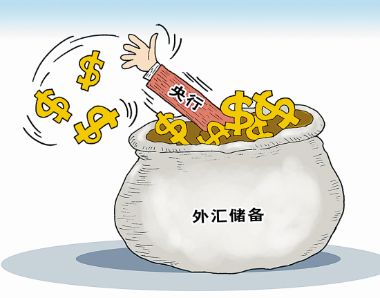 抛售外汇会使货币升值