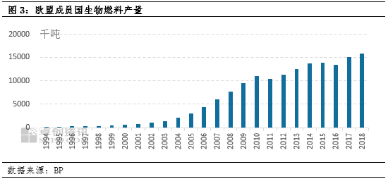 马来西亚数据分析网,马来西亚数据分析网站