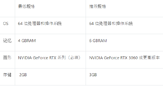 棉花糖直播使用指南 如何给VTuber发匿名提问