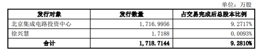 「澳门老葡京赌场官网网址」歼20挂四个副油箱,深意证实对地轰炸无限潜力:挂千斤炸弹砸雷达