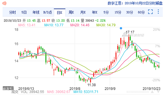 海天盛筵外围趴_那些95后都月入百万了,你还在愁着怎么创业?看他们怎么玩