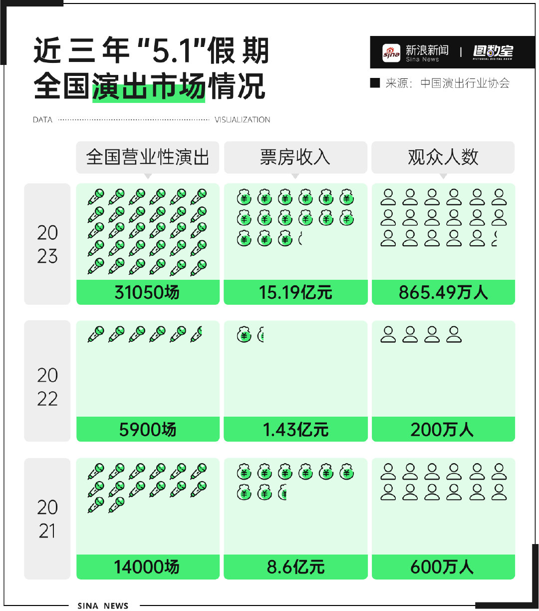 IM电竞官网截图