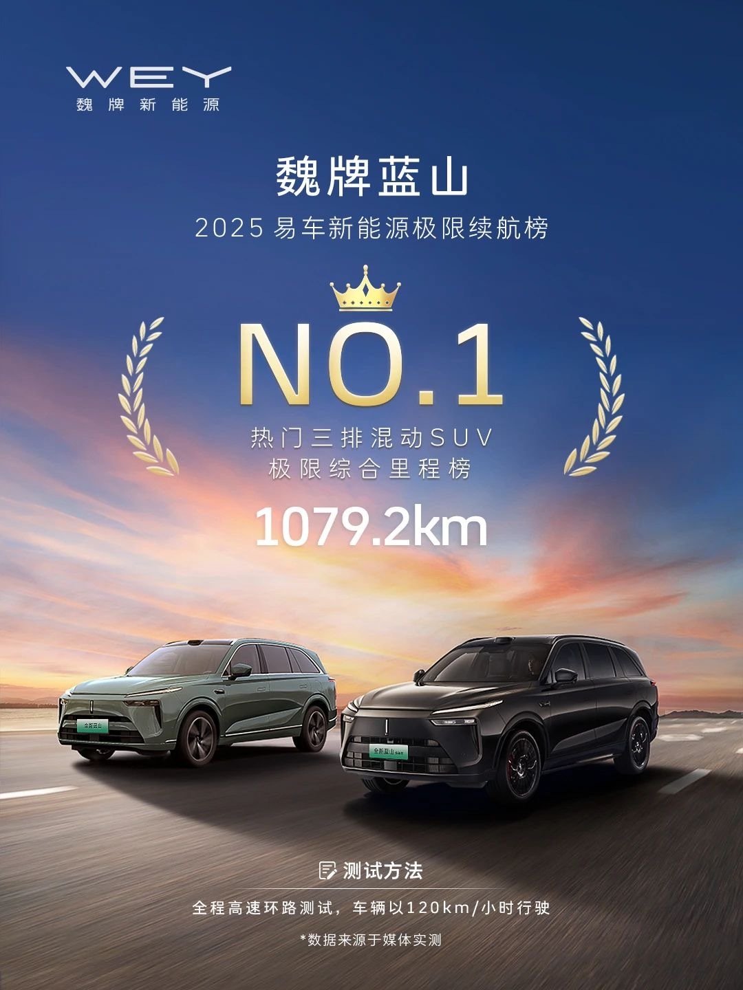 魏牌蓝山1079km极限续航登顶易车混动榜首