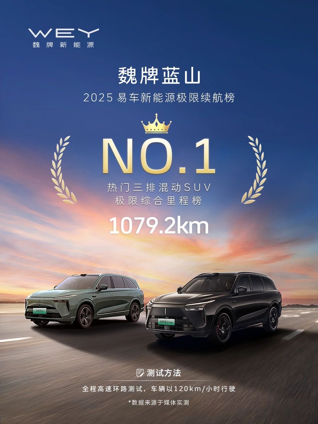 魏牌蓝山智能电混四驱架构高负载优势明显，易车极限测试夺冠