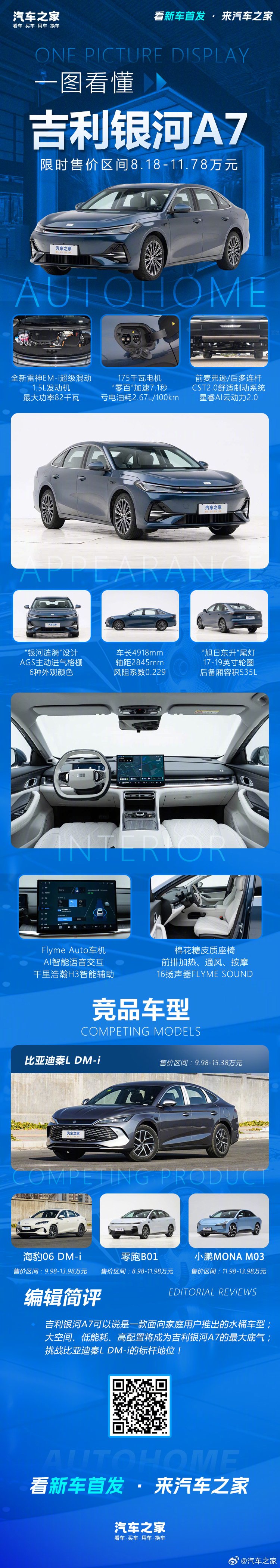 吉利银河A7车型图解发布