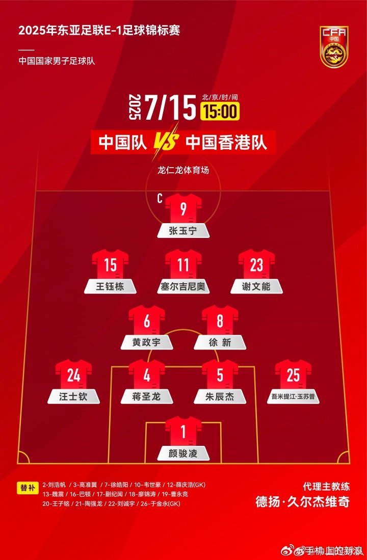 国足东亚杯4231阵型出战中国香港，塞鸟前腰张玉宁突前