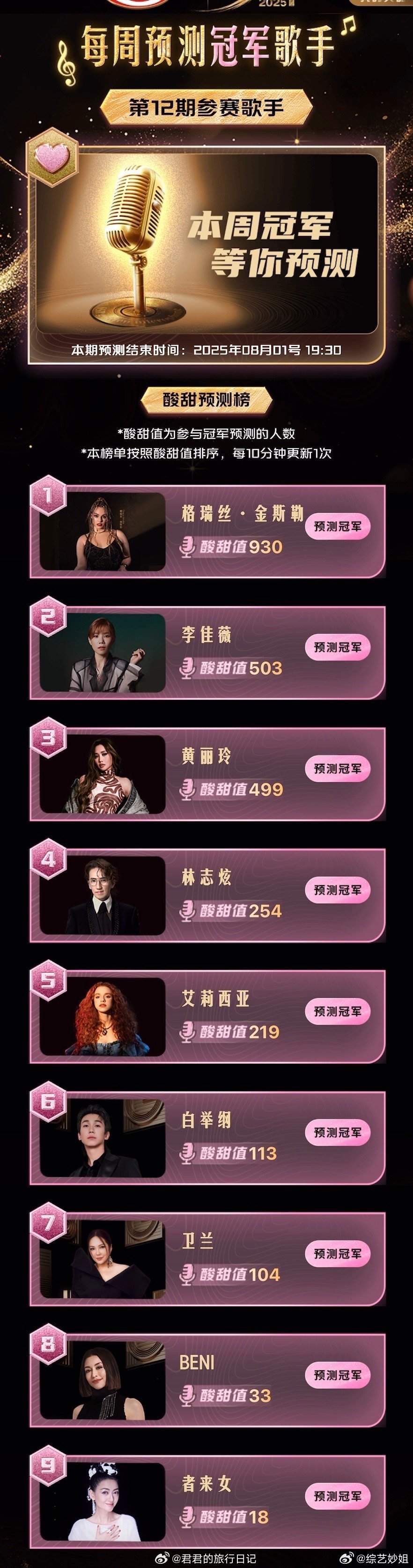 《歌手2025》冠名商预测名单未现GAI马嘉祺等人