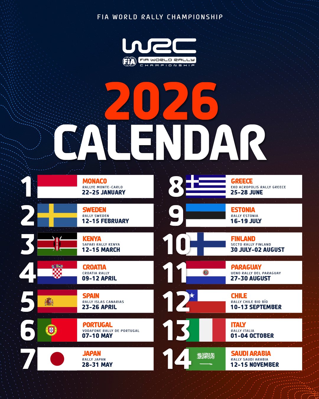 wrc-2026-wrc
