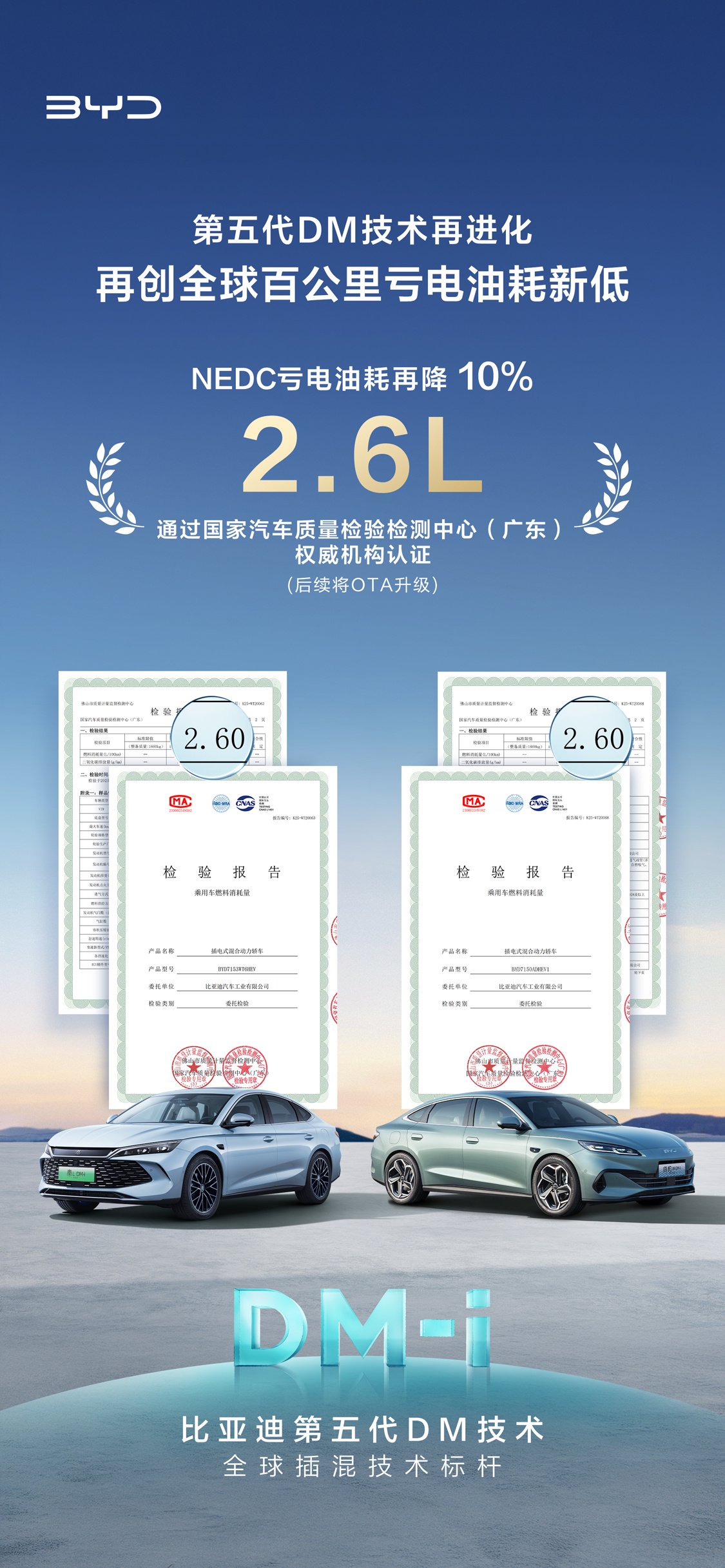 比亚迪第5代DM混动车油耗创新低，一箱油跑2000公里