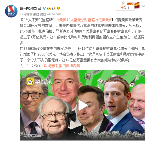 令人不安的里程碑:美国12大富豪总财富超万亿美元