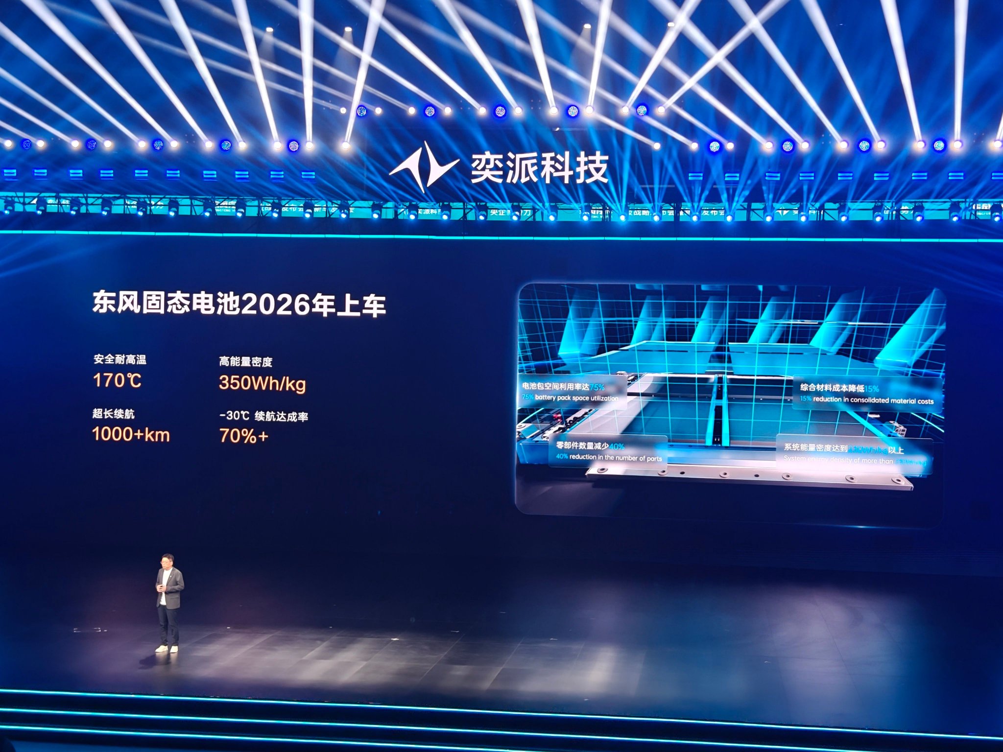 东风固态电池2026年上市，续航超1000公里耐极温