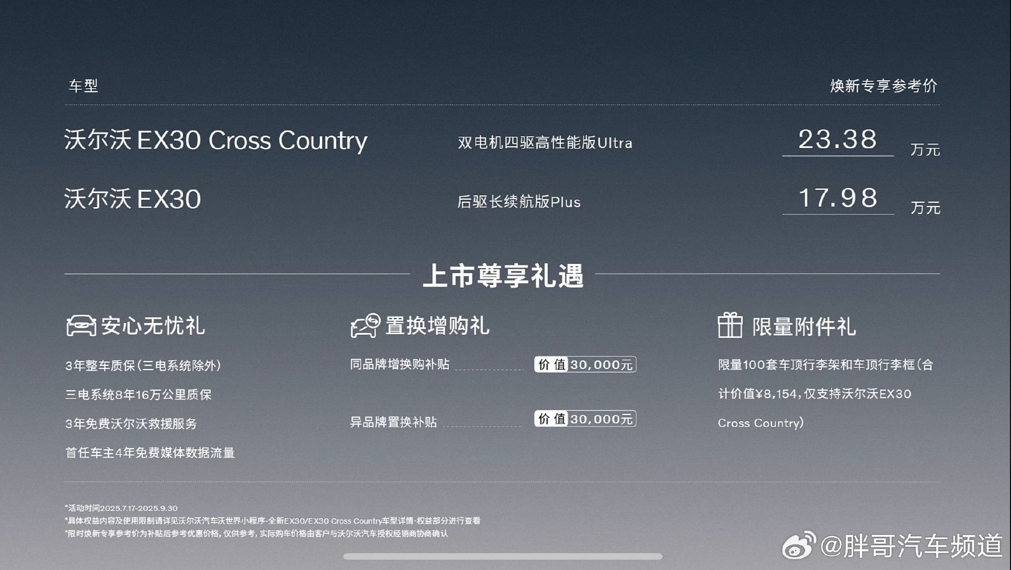 沃尔沃EX30 Cross Country上市，起售价17.98万元