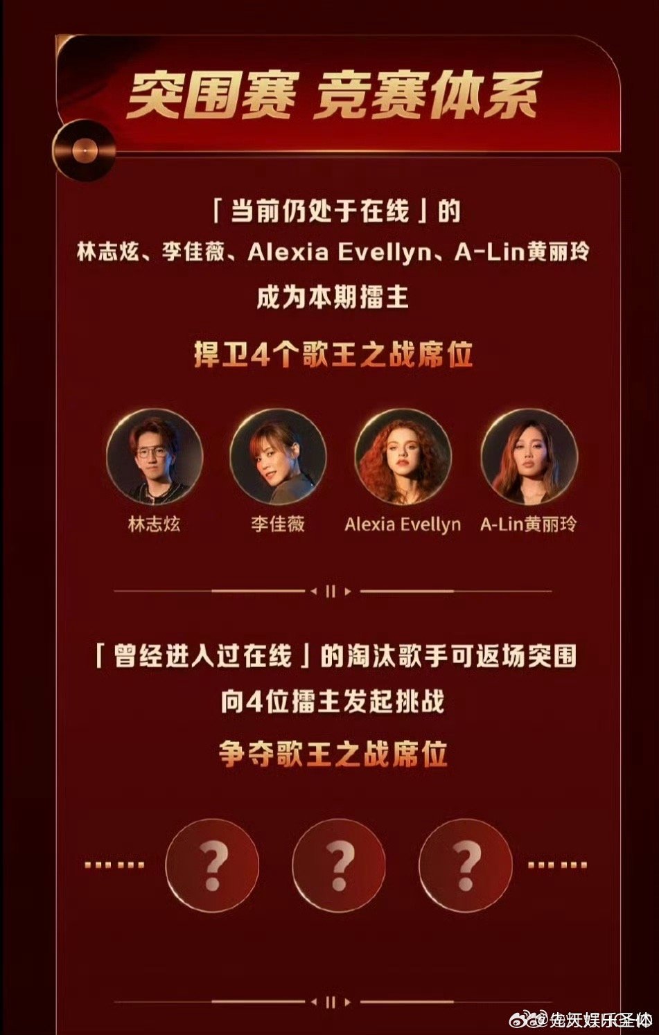 歌手2025突围赛歌单曝光，林志炫范玮琪等翻唱经典