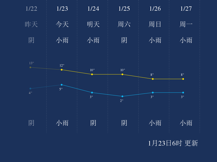 广元市2020年出生人口_刚出生的婴儿(3)