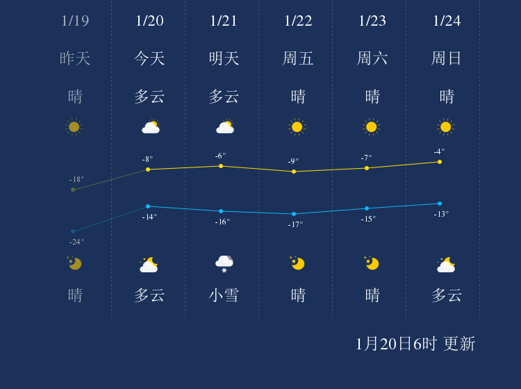 鸡西2017年经济总量_鸡西辣菜(3)