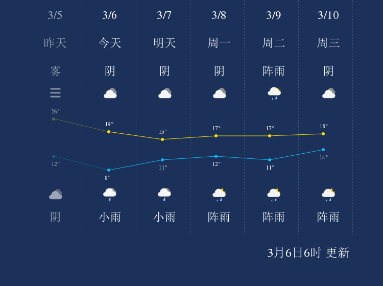 黔西2018年经济总量_黔西市(3)