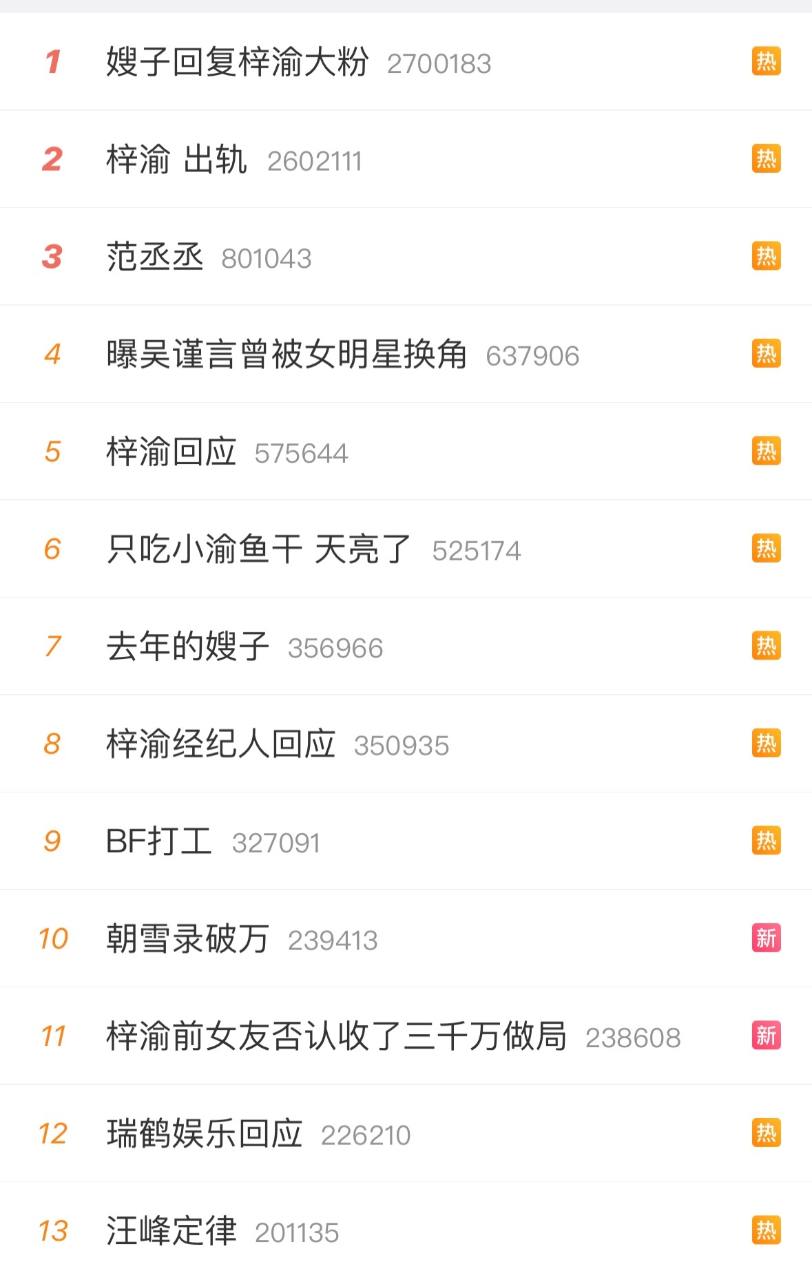 网友质疑剧情重复，柴鸡蛋作品引热议