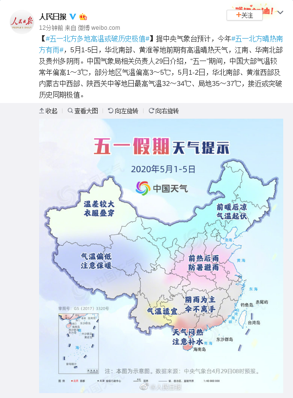 「人民日报」五一北方多地高温或破历史极值