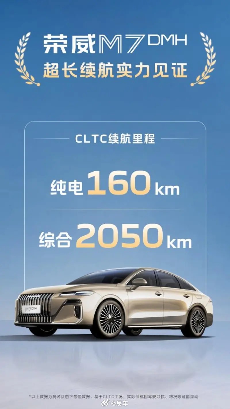 荣威M7 DMH续航达2050km，纯电实测166.5km