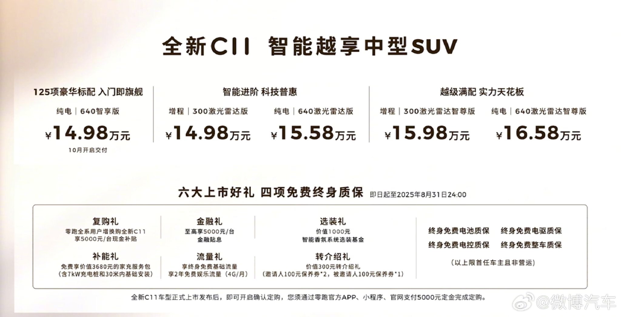 零跑全新C11上市，增程版14.98万起，纯电续航300km