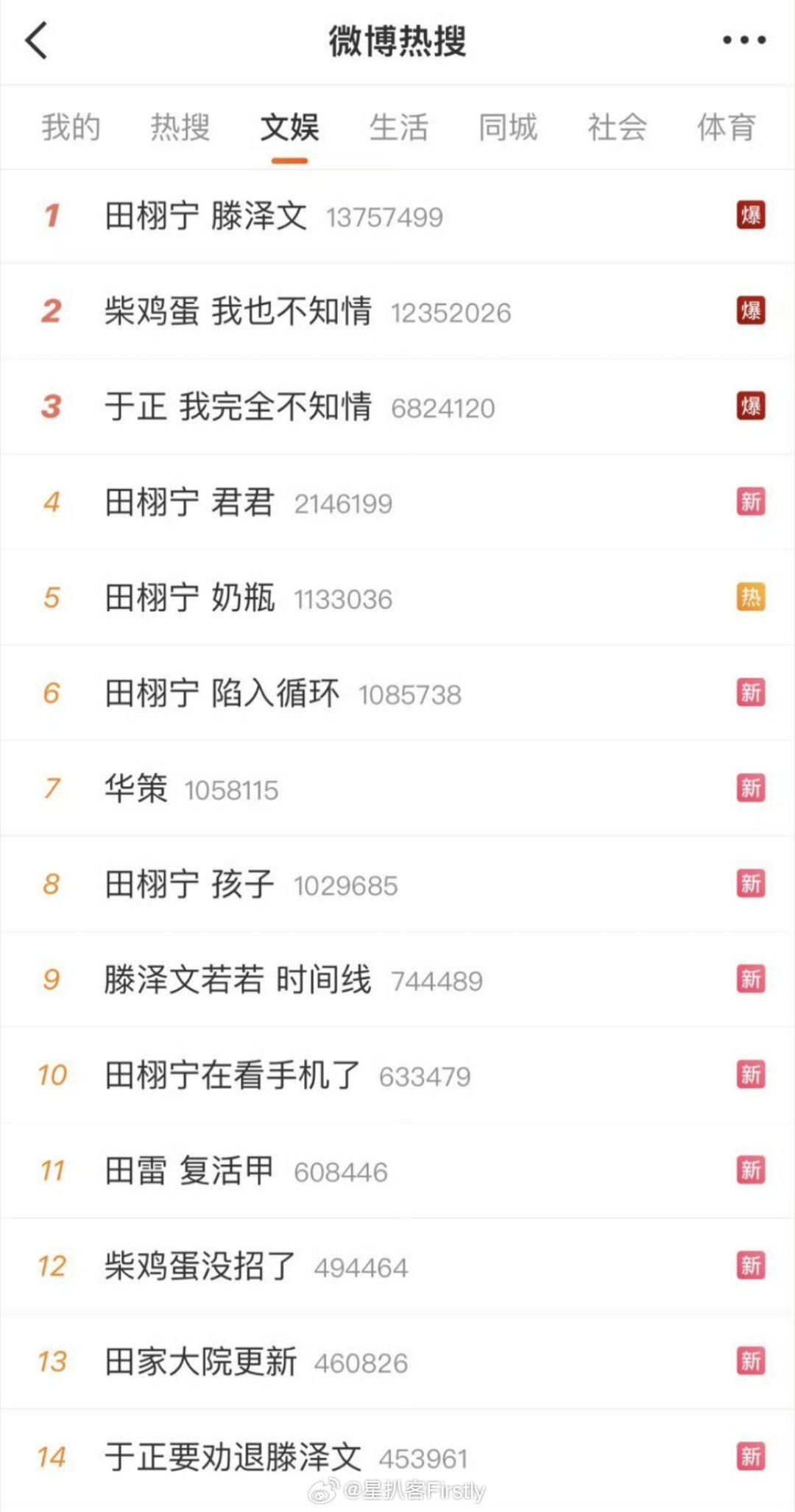 田栩宁等四人中三人塌房，柴鸡蛋选人引热议