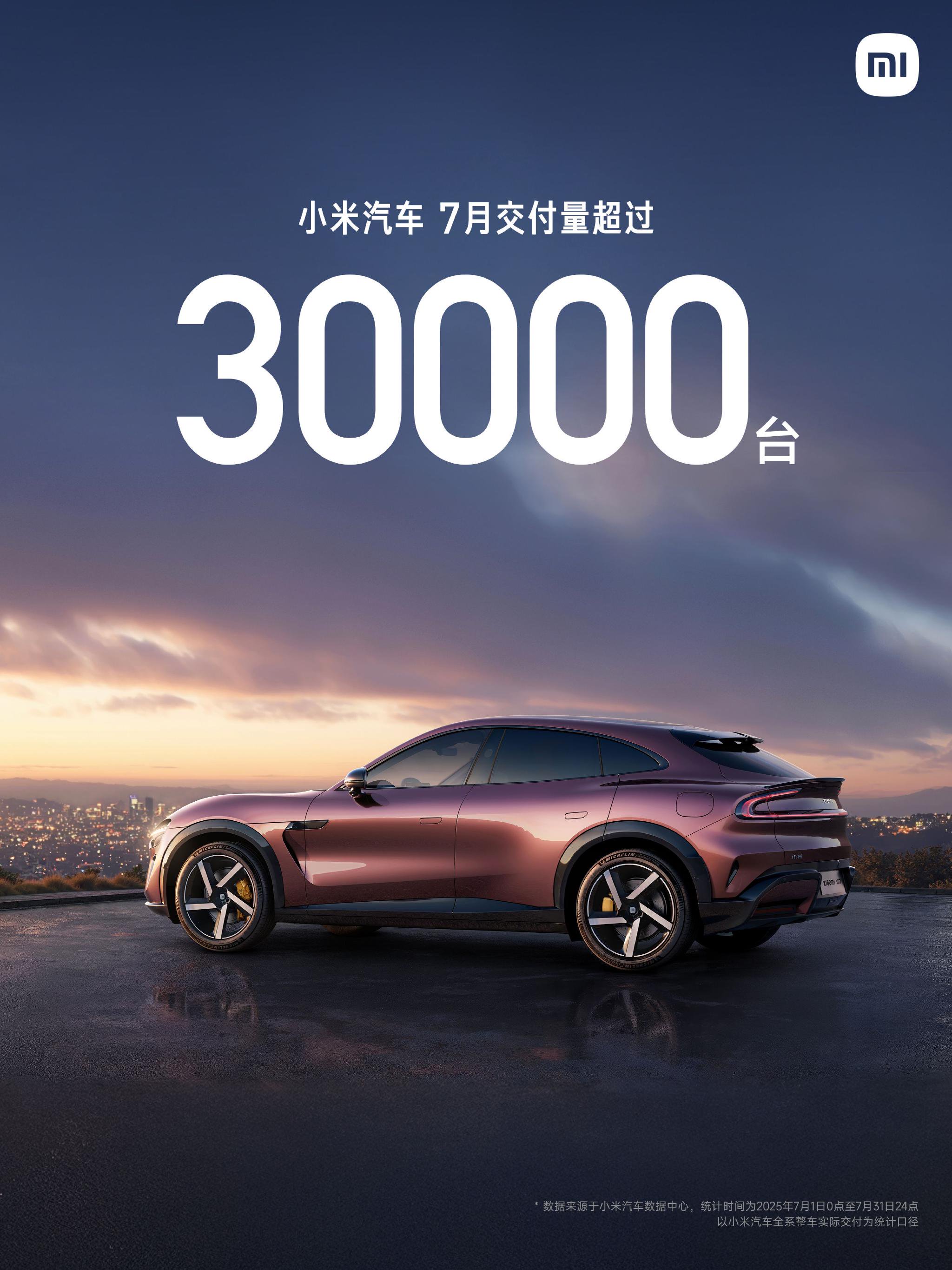 小米汽车7月交付量首破3万台，二期产能将提升