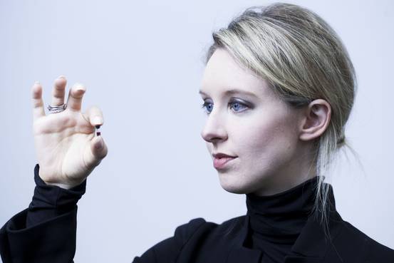 Theranosʼɯסķ˹
