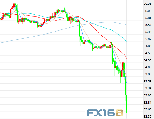 特朗普上一任之后美国gdp_美国总统特朗普qq头像(2)