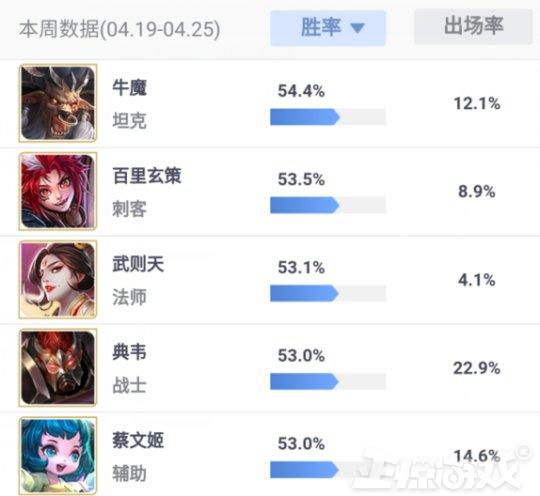 ҫܱҫӢΪԽԽѣ߻槼