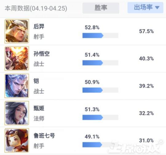 ҫܱҫӢΪԽԽѣ߻槼