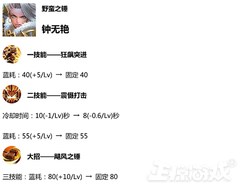 ҫܱҫӢΪԽԽѣ߻槼