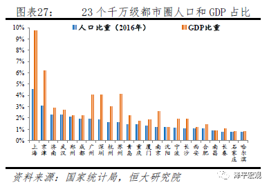 2019中国人口排名_中国生育报告2019 拯救中国人口危机刻不容缓