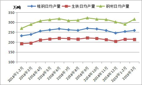 按人口平均计算的钢产量是_平安是福图片(2)