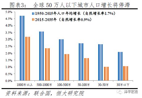 美国人口数量2017_2017美国门户开放报告发布 为何12年来留美入学的新生不升反(3)