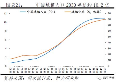 2019年止中国人口总数_中华人民共和国人口总数与自然增长率 19-中国人口 百科