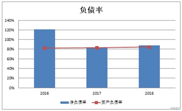 香港上市的股票涨幅多少 sbDo-hwfpcxm8823088.jpg